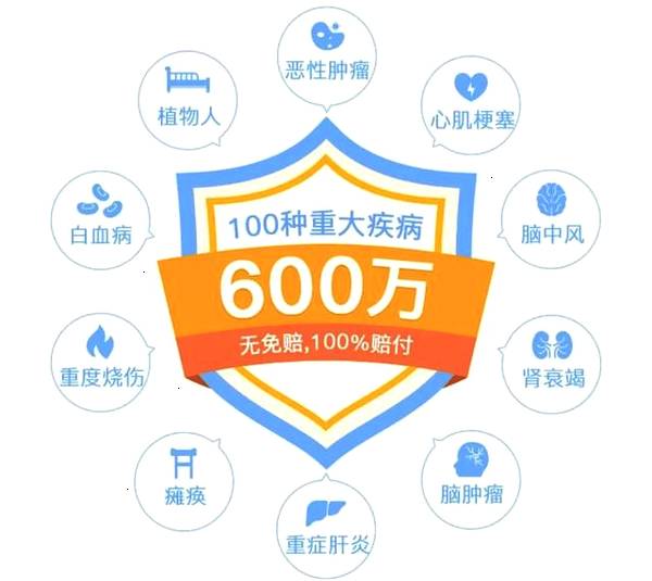 保險(xiǎn)與診所服務(wù) 頭暈背后的關(guān)懷與保障